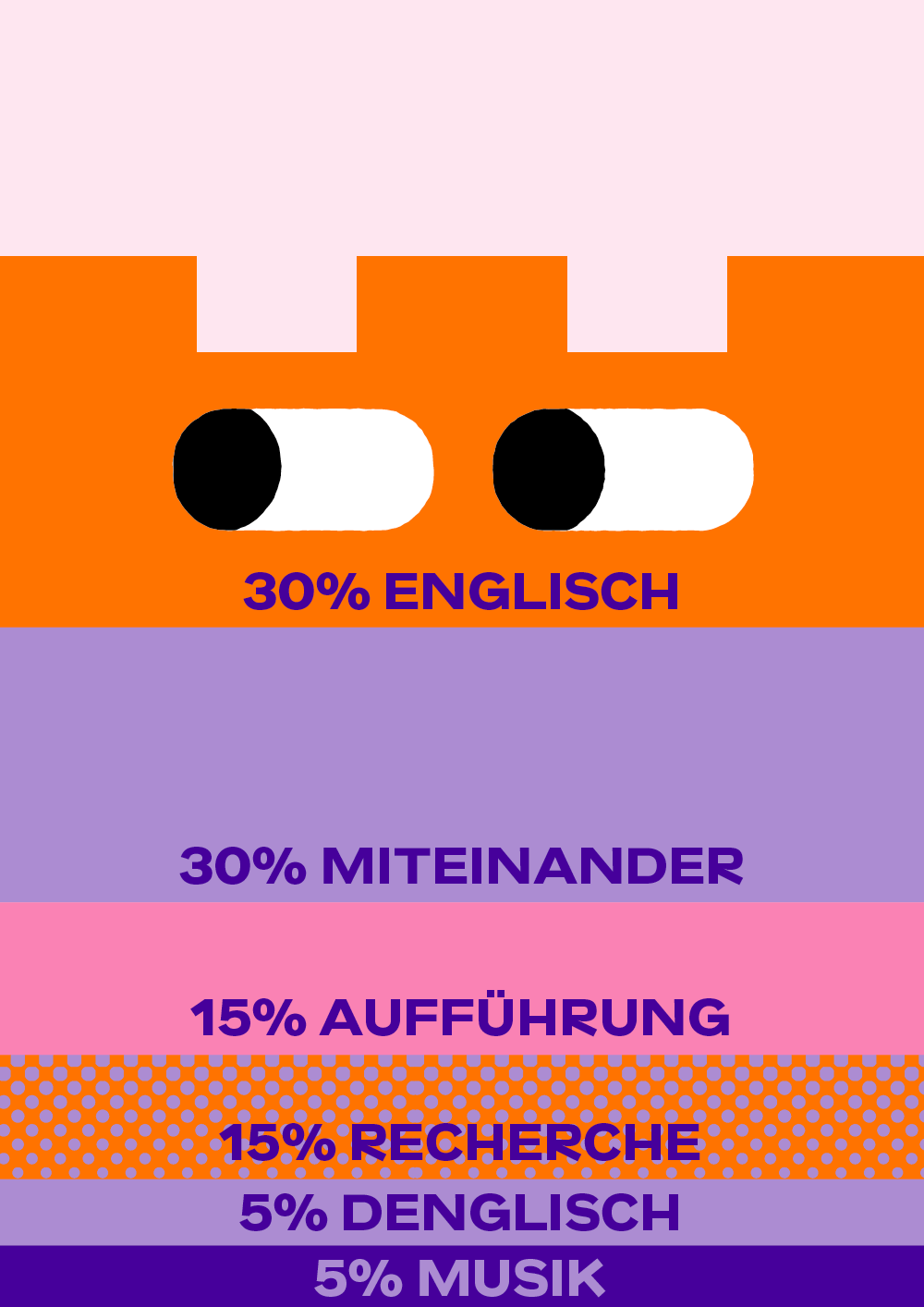 border