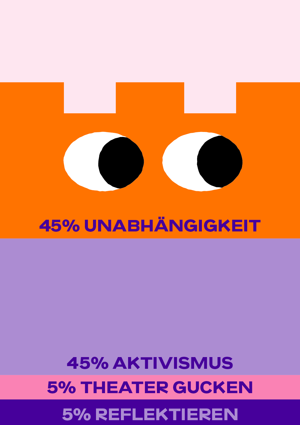 Jugendtheaterrat 2