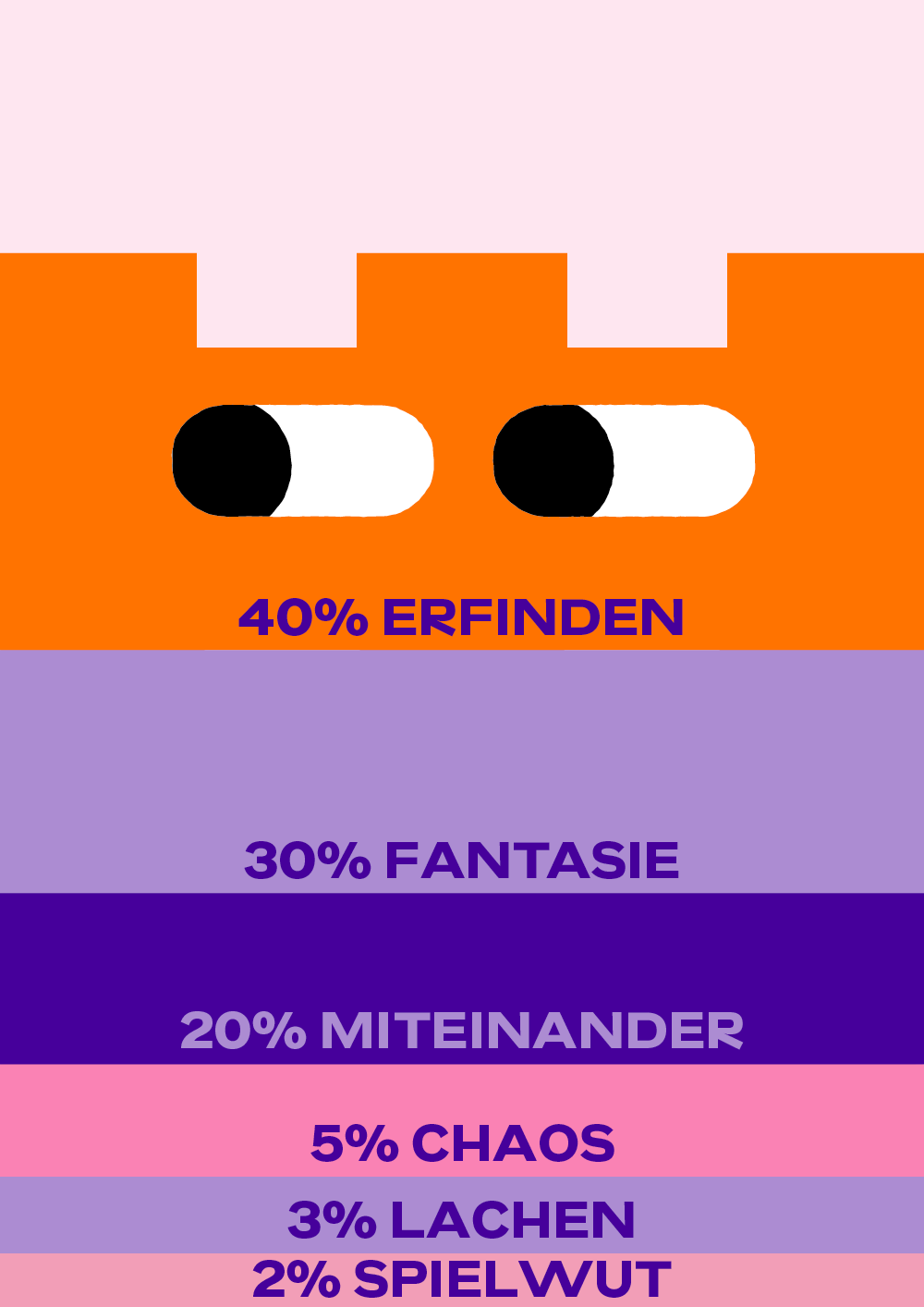Spielzeug